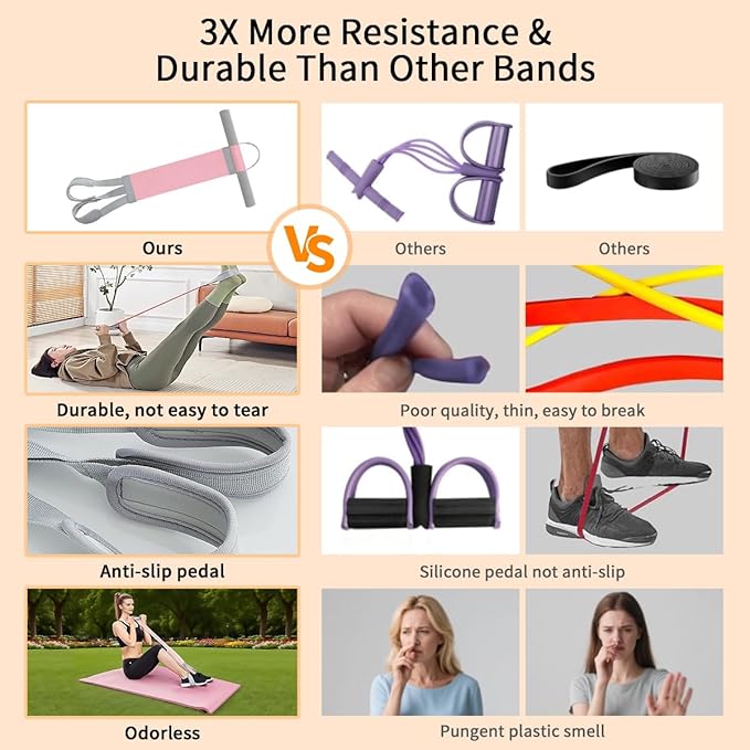 2025 New Yoga Pedal Resistance Fabric Band with Handles Anti-Broken Elastic Sit Up Pull Rope for Strength Training 120lb Full-Body Excercise Band Portable Unisex Resistance Exercise Bands