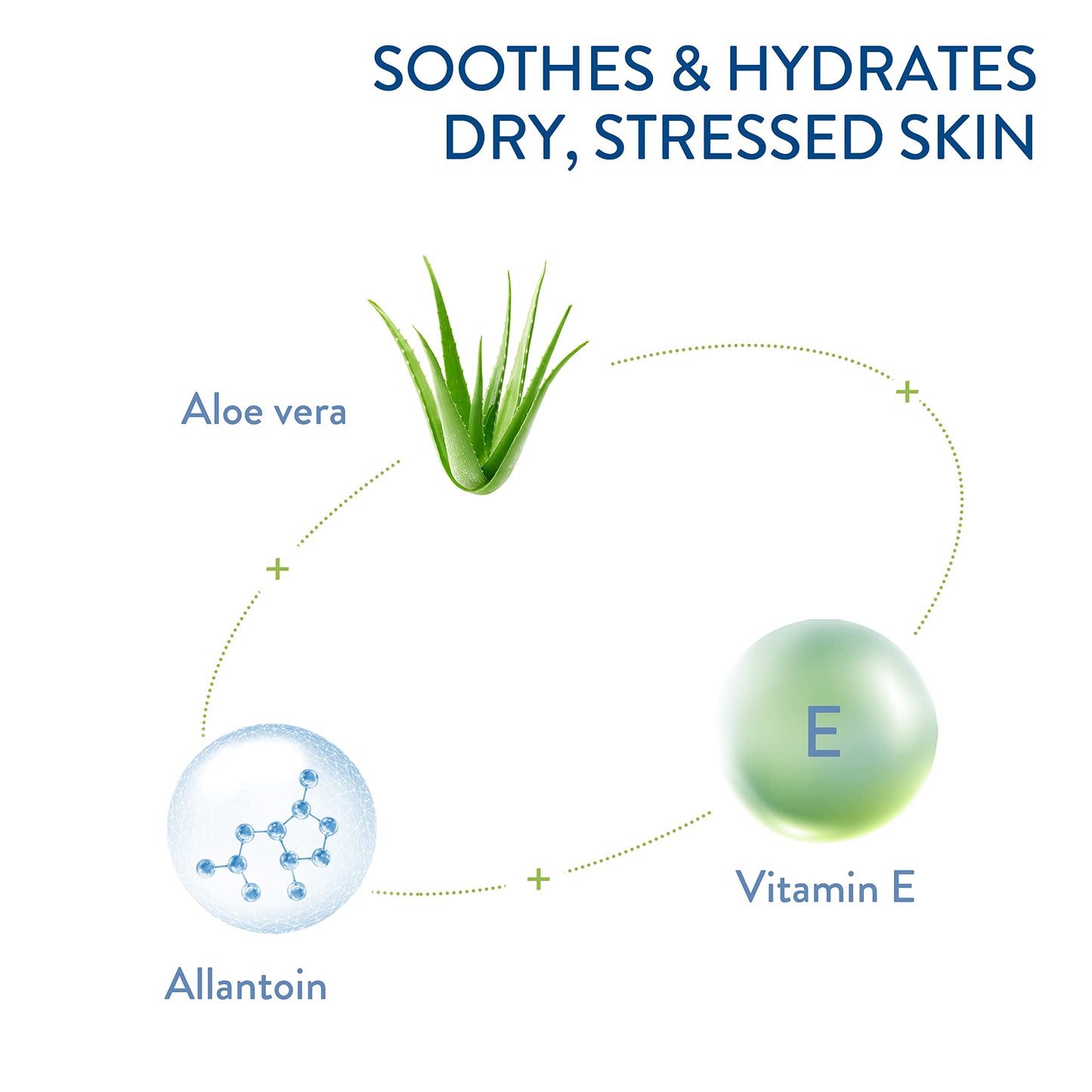 Cetaphil Soothing Gel-Cream with Aloe Instantly Soothes and Hydrates Sensitive Skin, Fragrance and Paraben Free, 16 oz