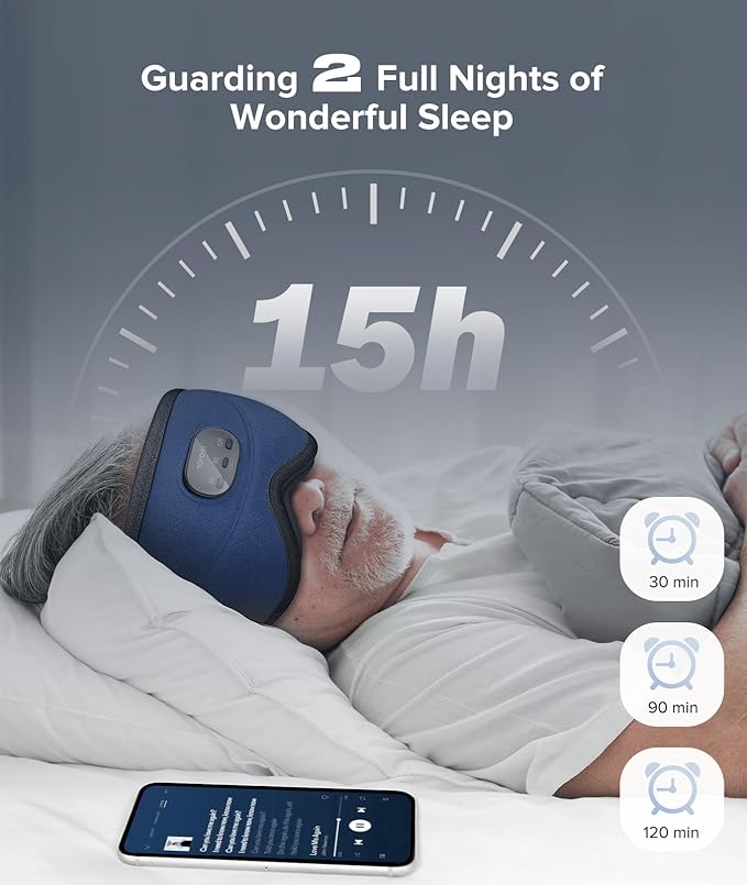 TOPOINT Sleep Mask with Bluetooth Headphones, 3D Eye Mask for Sleep Headphones with White Noise, Total Blackout, 5.4 Bluetooth, Timer, 15 Hours for Women Men, Travel, Meditation, Nap, CPAP Users