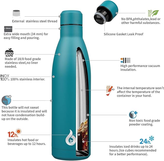 BJPKPK 25oz Insulated Stainless Steel Water Bottles Reusable Metal Travel Sports Water Bottle Keep Cold and Hot,Laguna