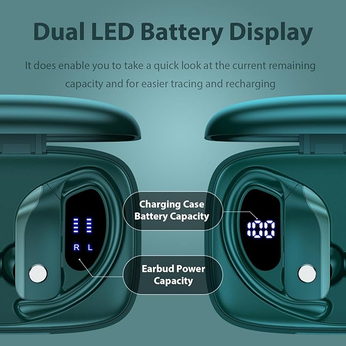 bmanl Wireless Earbuds Bluetooth Headphones 48hrs Play Back Sport Earphones with LED Display Over-Ear Buds with Earhooks Built-in Mic Headset for Workout Green