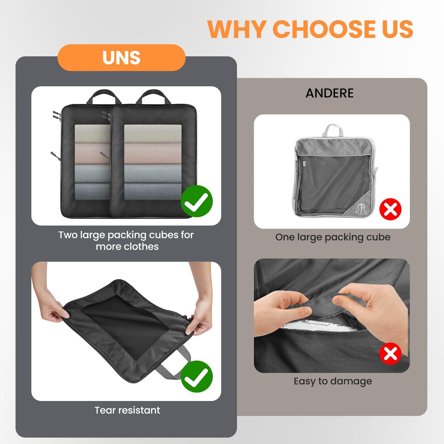 8 Set Compression Packing Cubes for Travel Suitcase Organizer Travel Essentials for Backpack Luggage Organizer Bags for Carry on (Black)