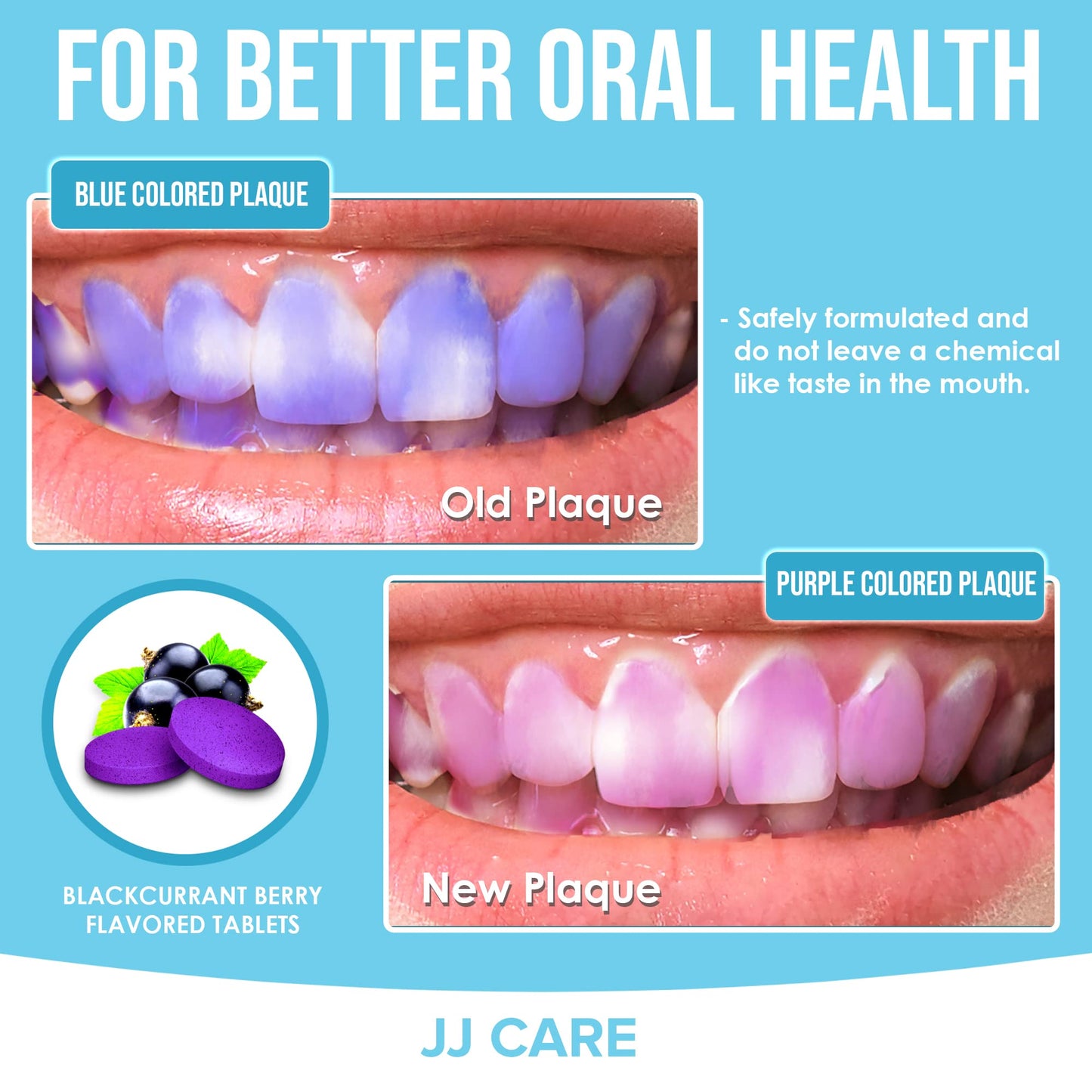 JJ Care Disclosing Tablets for Kids and Adults - 120 Count, Individually Wrapped Plaque Disclosing Tablets for Kids Brushing Teeth, Berry Flavored Plaque Remover, Dental Care for Teeth Brushing