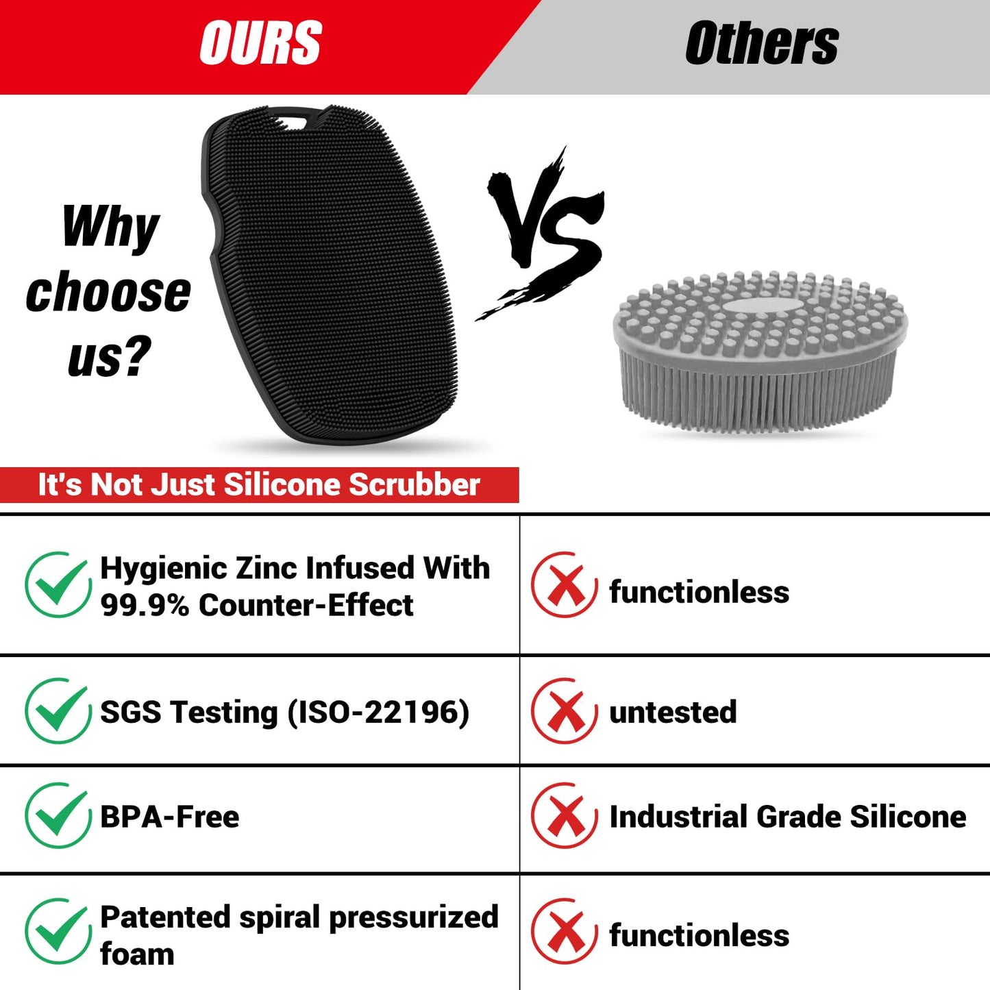 Canroom Zinc Infused Silicone Body Scrubber for Shower,Food-Grade Handheld Cleansing Skin Brush, Gentle Exfoliating and Lather Well - Black