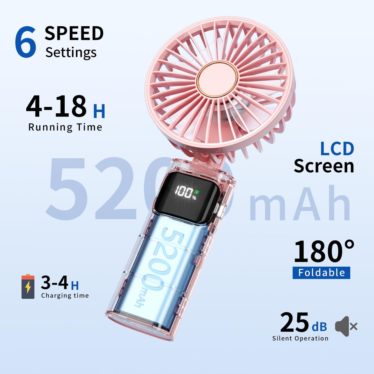 Portable Handheld Fan, USB Rechargeable Foldable Mini Personal Fan, 5200mAh, 180 Adjustable, 6 Speed Wind, 3 IN 1 Hand Cooling Desk Fan with LED Display for Home Office School Outdoor Travel, Pink