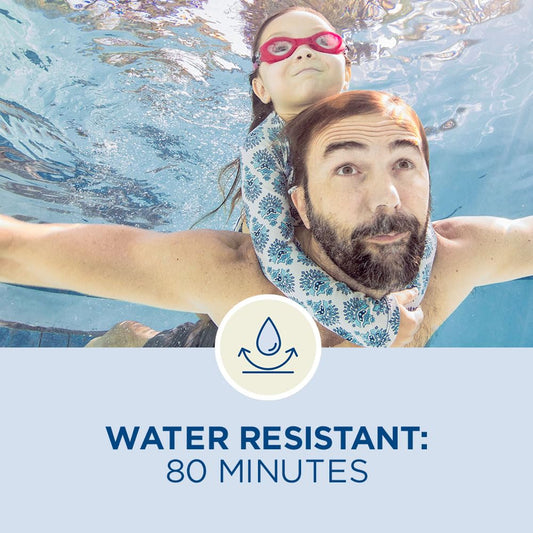 Coppertone Pure and Simple Zinc Oxide Mineral Sunscreen Lotion SPF 50, Water Resistant Sunscreen for Sensitive Skin, Hypoallergenic and Fragrance Free, 6 Fl Oz Bottle, Pack of 2