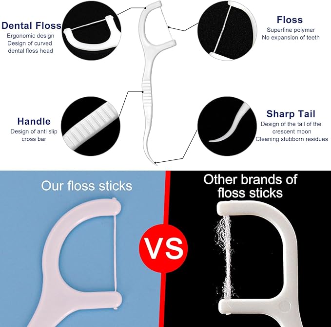 200 Count Individually Wrapped Dental Floss Picks - Travel Flossers for Teeth Cleaning and Oral Care - Ideal Travel Size Toiletries, Wedding Basket Supplies and Guest Bathroom Essentials