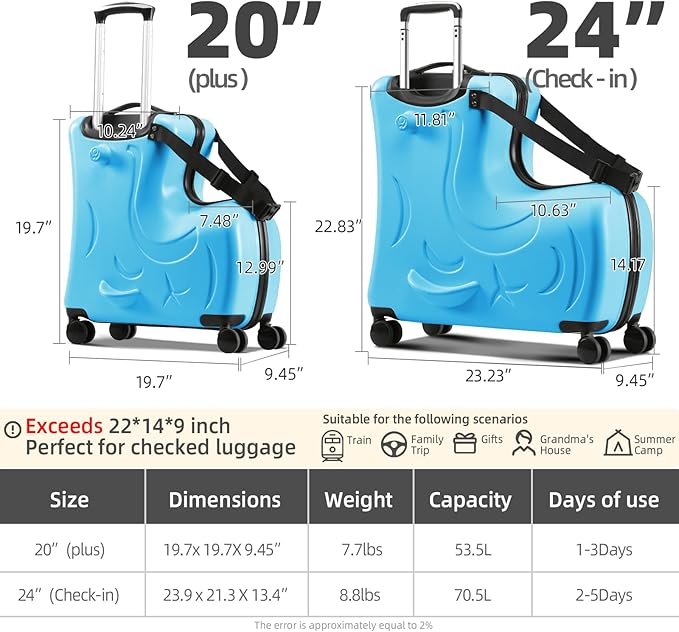 Kids Ride On Suitcase with Wheels, Scooter Luggage for Toddlers Travel, Durable Children's Suitcase for Boys & Girls Ages 2-12 Years