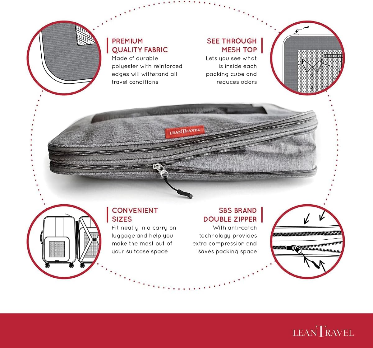 LeanTravel Compression Packing Cubes for Travel Organizers with Double Zipper (6-Pack (2L+2M+2S), Black)