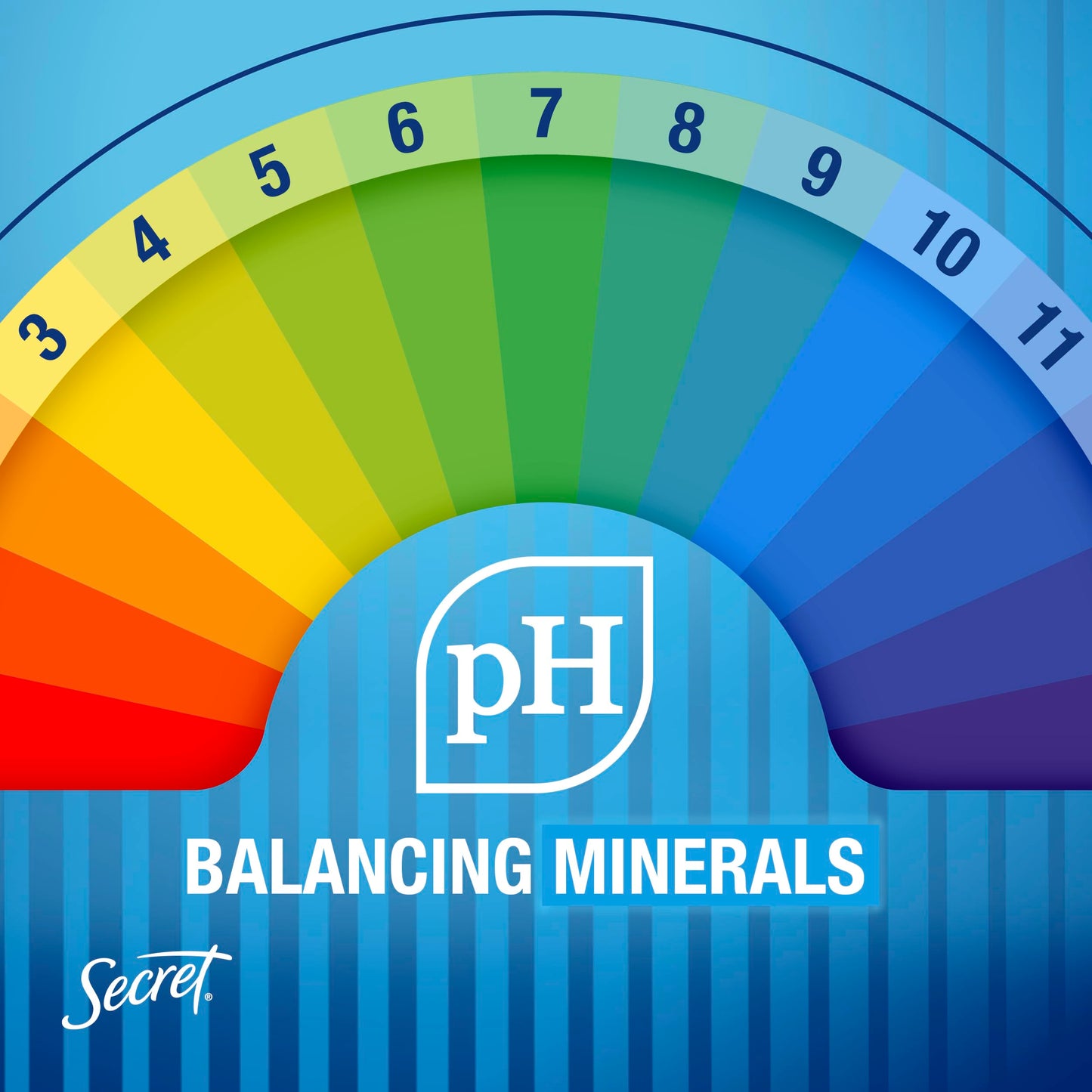 Secret Outlast Antiperspirant Deodorant for Women, 72hr Sweat & Odor Protection, PH Balancing Minerals, Clear Gel, Protecting Powder Scent, 2.6 oz