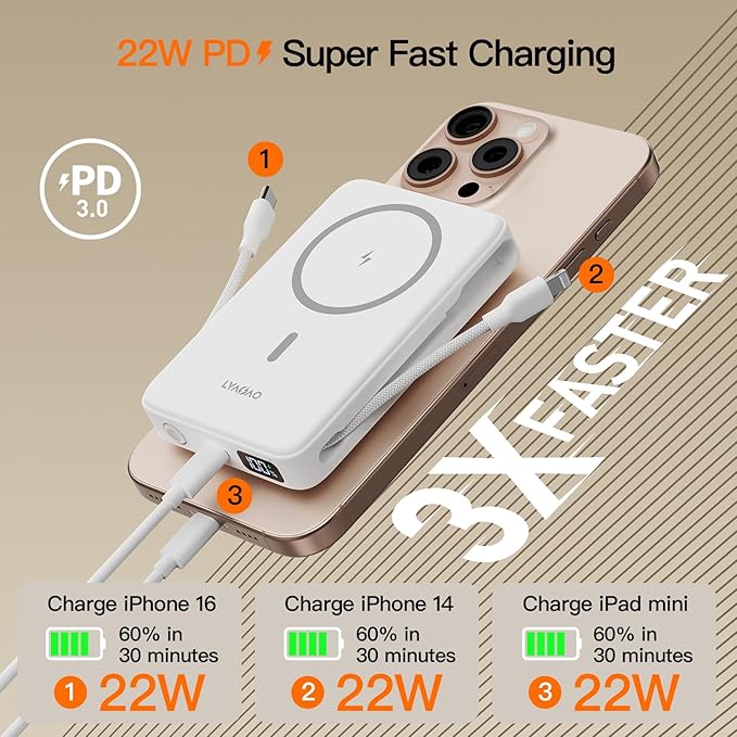 2025 Latest Portable Charger, 16800mAh Magnetic 15W Wireless Power Bank with 2 Built in Cables, LED Display Battery Pack Travel Essentials for iPhone 17/16/15/14/13/12/Pro/Mini/Pro Max