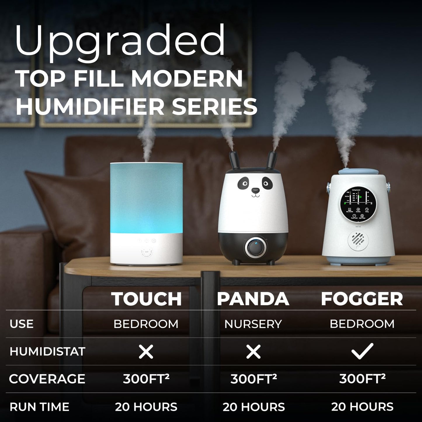 Everlasting Comfort 2.5L Top Fill Humidifier – Upgraded Easy to Clean 20HR Runtime Cool Mist Air Moisturizer for Bedroom, Home, Nursery & Large Room, Whisper-Quiet Soothing Hydration for Baby & Kids