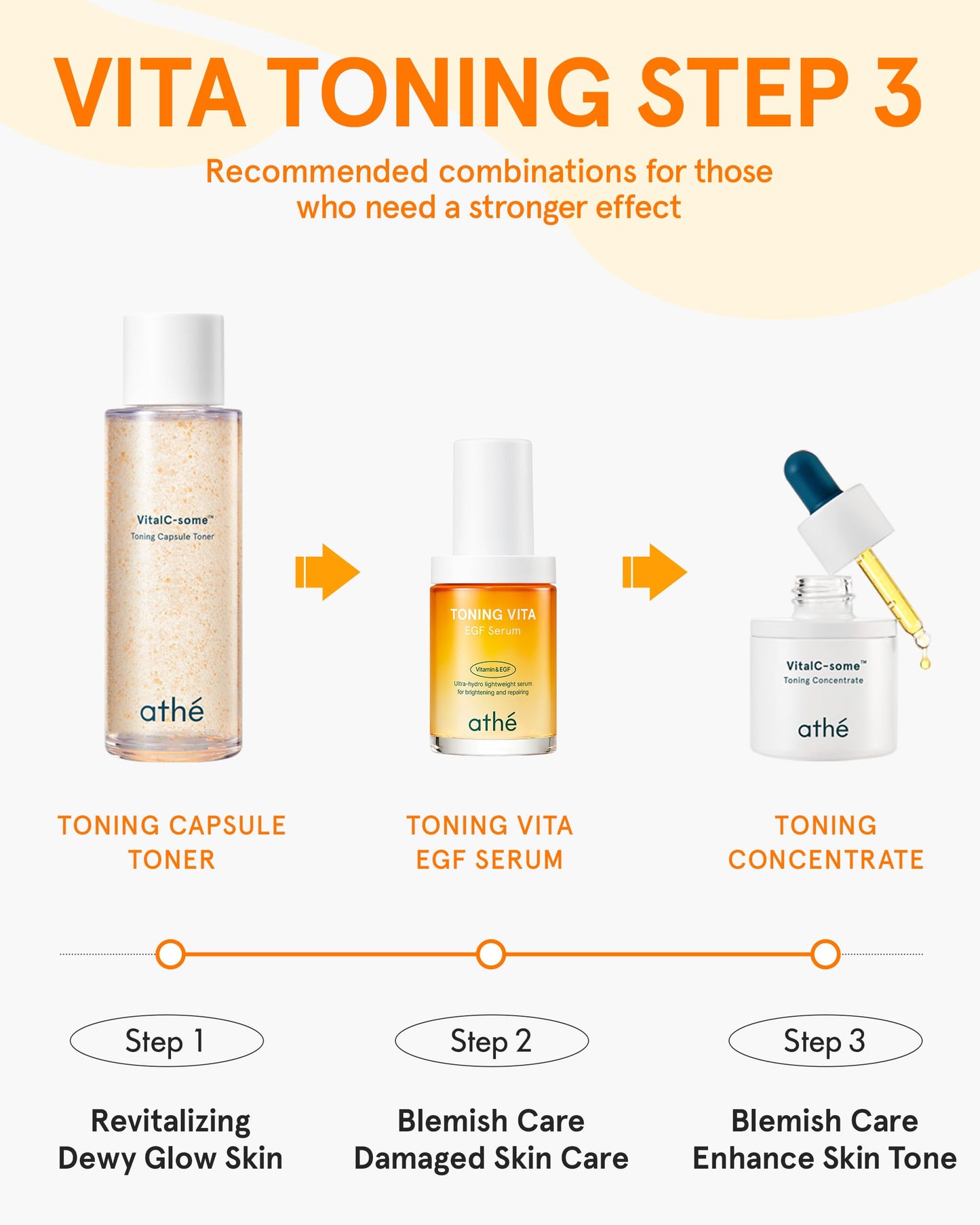 ATHE Toning Vita EGF Serum - Korean Skin Repairing Serum with Vitamin C - Hydrating & Soothing Hypoallergenic Ampoule for Day & Night Use, 1.01 fl.oz.