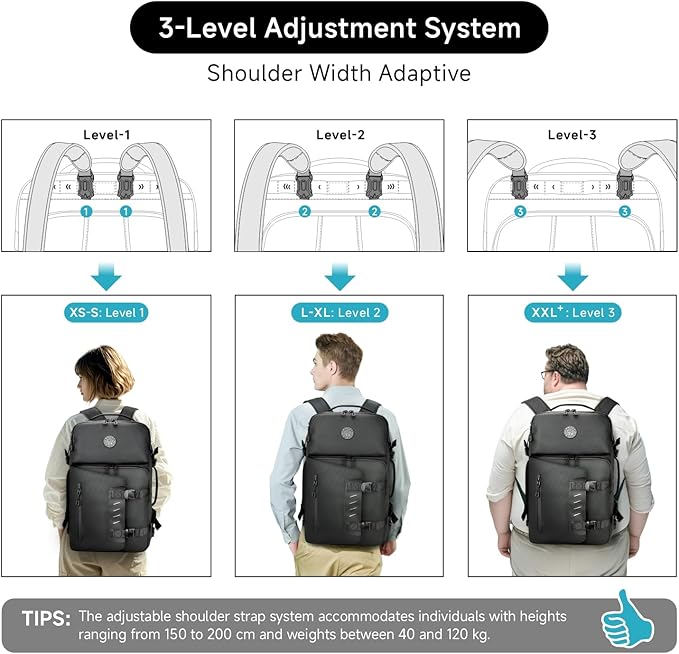 SWICKY Travel backpack 40L for men ，Extra Large Carry on Flight Approved Luggage Hand Water-resistant Lightweight Rucksack，Durable Large big Weekender Bag Daypack Fits 17.3 Inch Laptop，Black