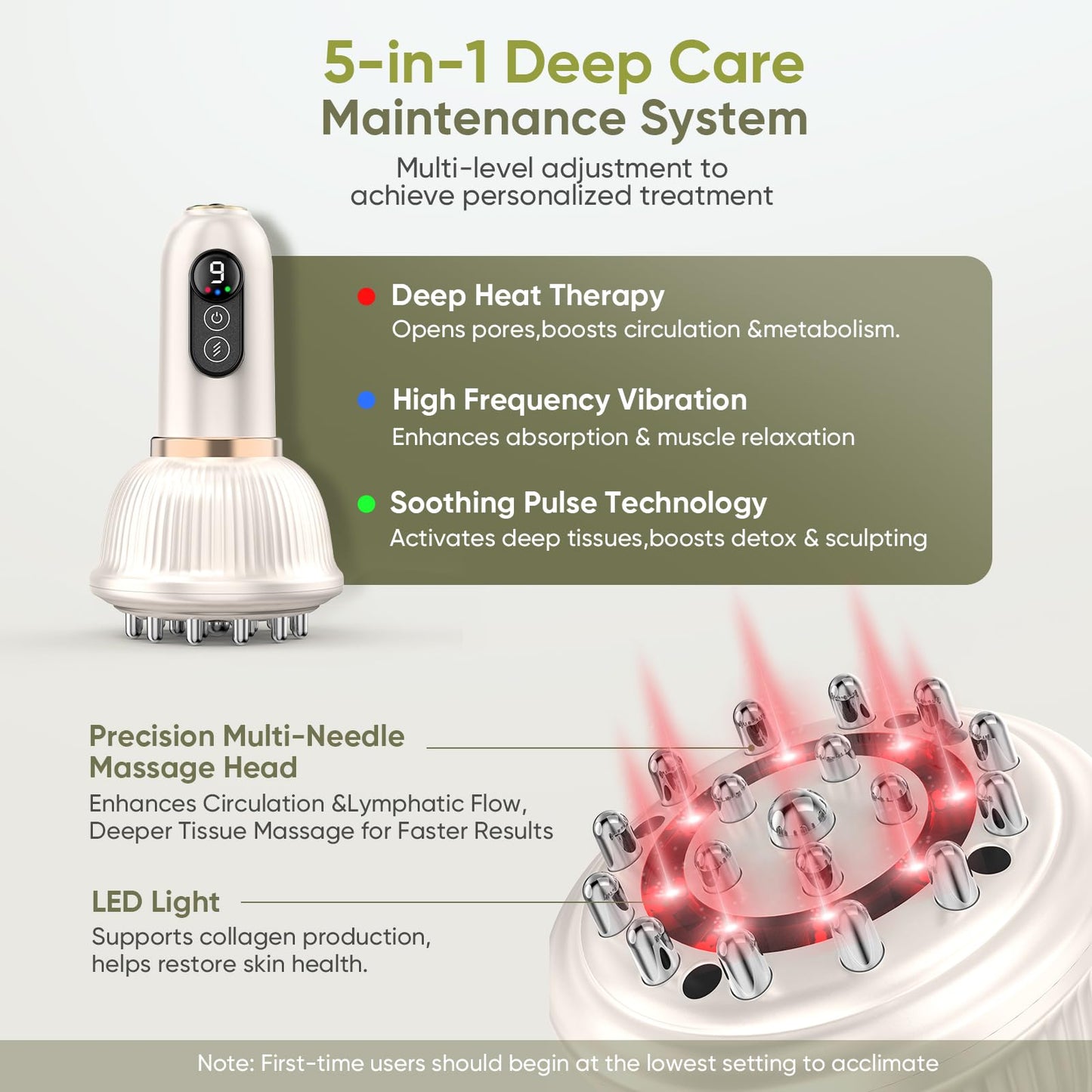 Body Sculpting Machine — Lymphatic Drainage Massager & Anti Cellulite Massage Tool,with Microcurrent, Light Heat & Vibration for Legs, Arms & Belly, Body,Helps Reduce Stretch Marks & Cellulite