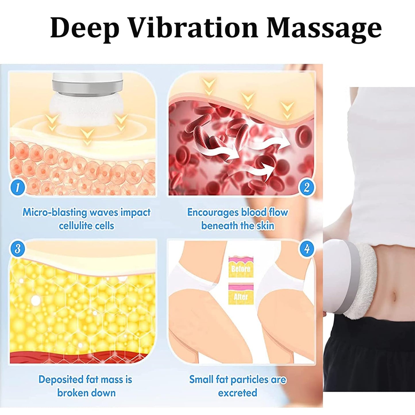 BUSHIPIN Body Sculpting Machine Electric Cellulite Massager 3 Pads, Handheld Full Body Massage Machine for Back/Abdomen/Butt/Leg/Arms Deep Massage Relax with Rotaion Vibration Body SPA (White)