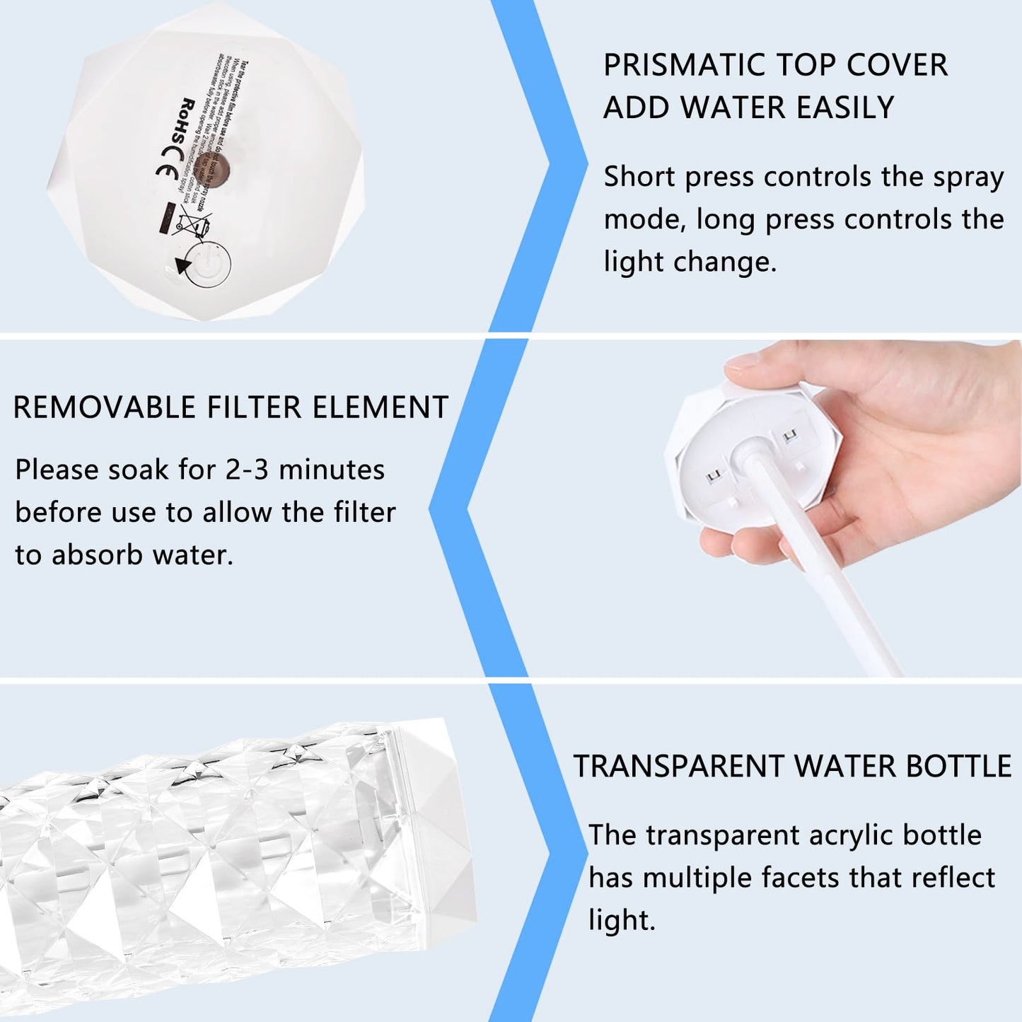 Colorful Portable Humidifier Cool mist small humidifiers for bedroom(400ml) desk personal LED Humidifiers, 4 Modes Super Quiet, automatic shutdown, suitable for home, office, travel use with USB cable