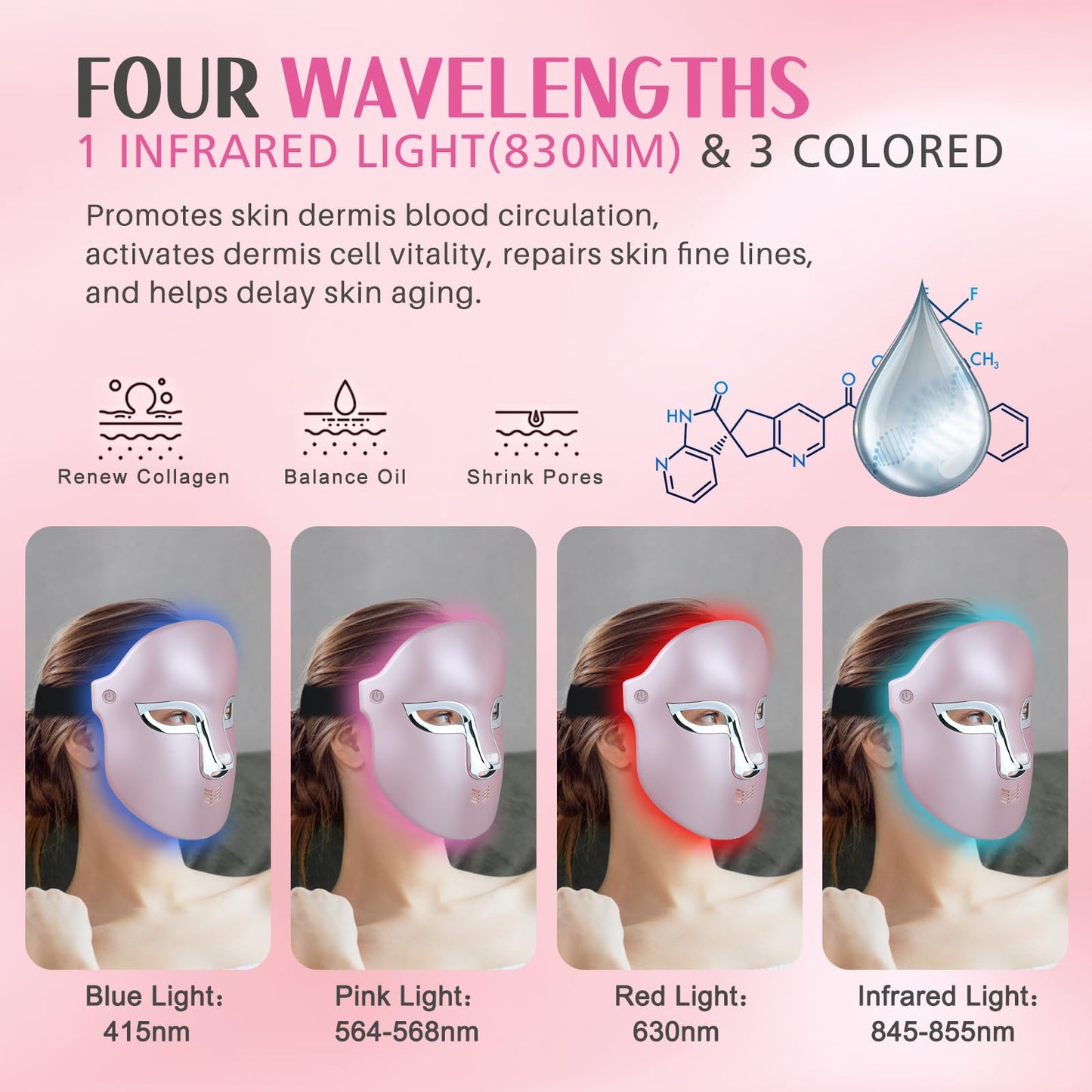 Auxoliev FSA Pro LED Light Therapy Facial Mask- Target Acne Removal, Wrinkles & Redness with Salon-Level Light Therapy at Home,Restore Skin