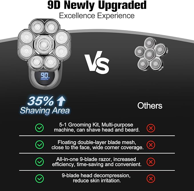 9D Electric Head Shavers for Bald Men, Upgraded 5-in-1 Waterproof Wet/Dry Grooming Kit Electric Shaver for Men, Cordless Rechargeable Bald Head Razor for Home&Travel