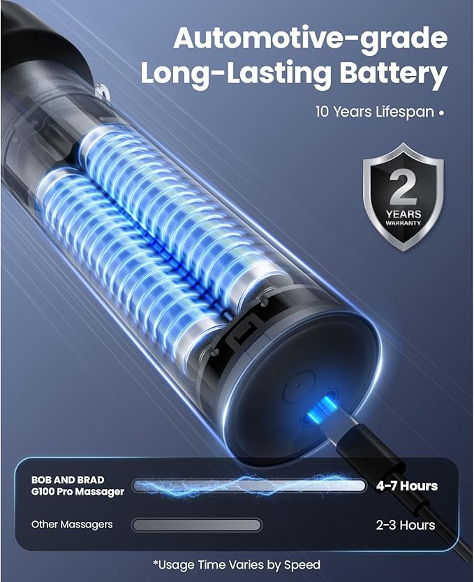 BOB AND BRAD VibeFlow Vibration Therapy Massager, FSA Eligible/HSA Eligible, 116Hz Muscle Massage Gun Deep Tissue for Pain Relief, Portable Handheld Massage Gun for Full Body Trigger Point, Ideal Gift