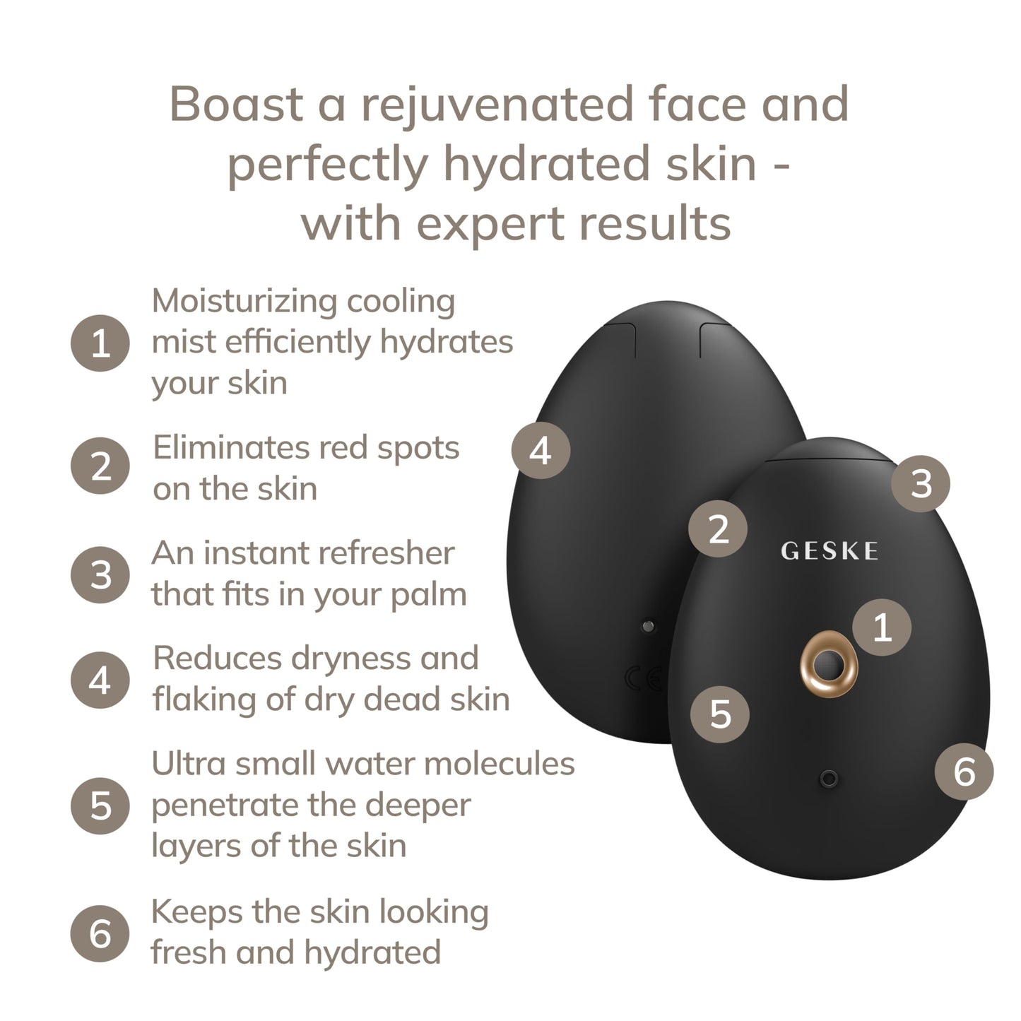 GESKE SmartAppGuided™ Facial Hydration Refresher | 4 in 1 | Water Atomizer | Moisturizing Spray Machine | Face Mister | Humidifier for Natural Glow | Reduce Redness & Dry Skin