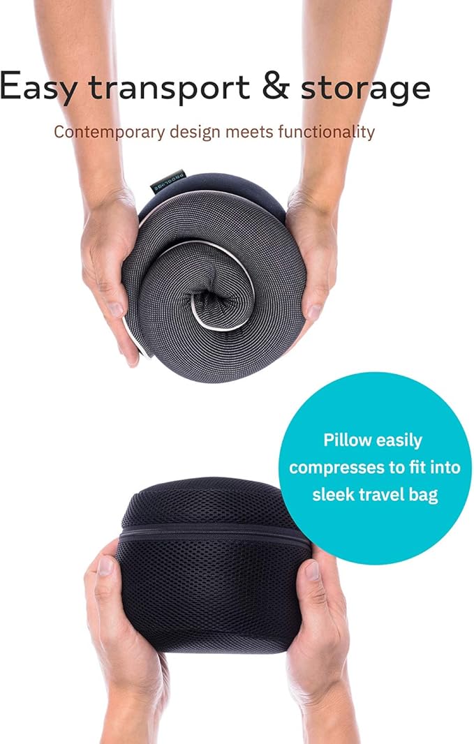 Orthopedic Neck Pillow, Travel Neck Pillows for Airplanes, Memory Foam Kit, 360° Head Support, Airplane Pillow Set with 3D Contoured Eye Masks, Earplugs, and Luxury Mesh Bag (Black)