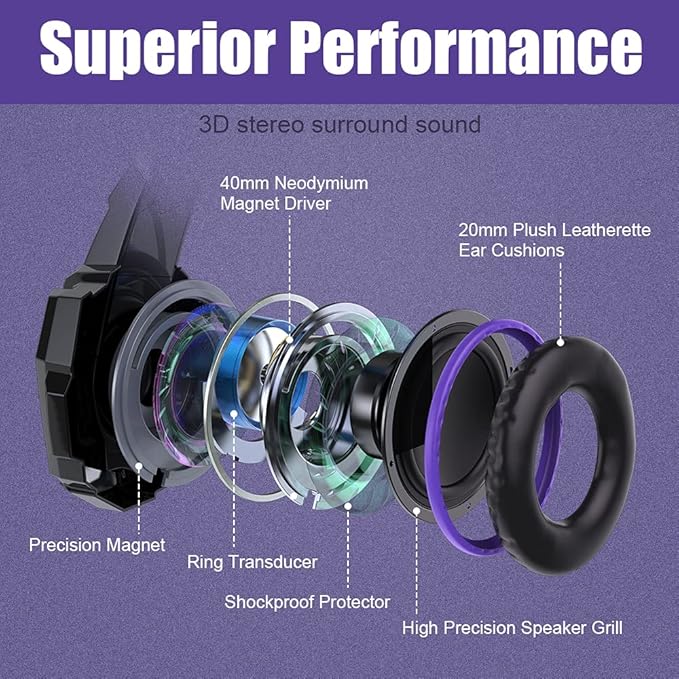 BENGOO G9000 Stereo Gaming Headset for PS5, PS4, PC, Xbox One Controller, Noise Cancelling Over Ear Headphones with Mic, LED Light, Bass Surround, Soft Memory Earmuffs - Purple