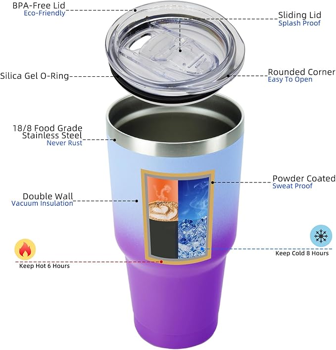 BJPKPK 30oz Color Block Tumbler With Lid And Straw,Stainless Steel Double Wall Vacuum Insulated Tumblers,Ocean Dream