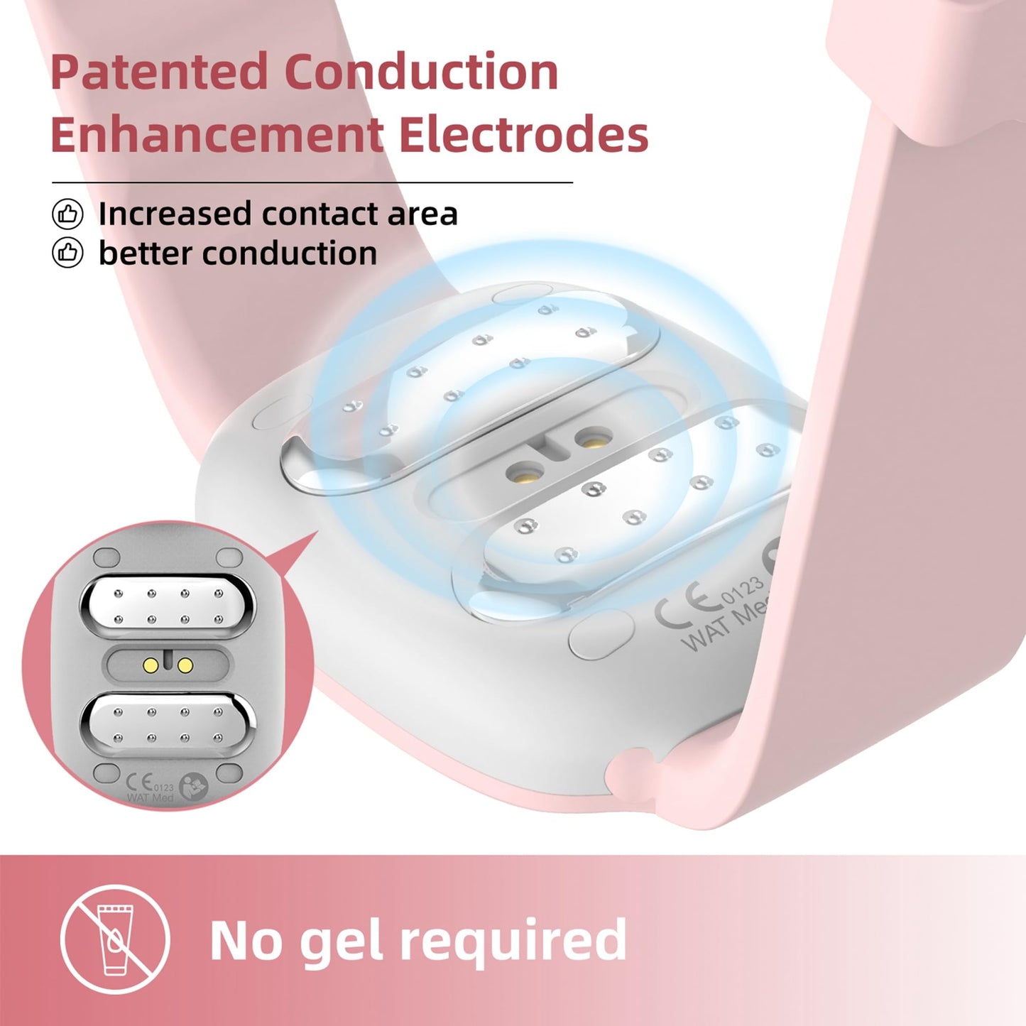 EmeTerm Fashion FDA-Cleared Relieve Nausea Electrode Stimulator Morning Sickness Motion Travel Sickness Vomit Relief Rechargeable No Gel Drug Free Wrist Bands Without Side Effects
