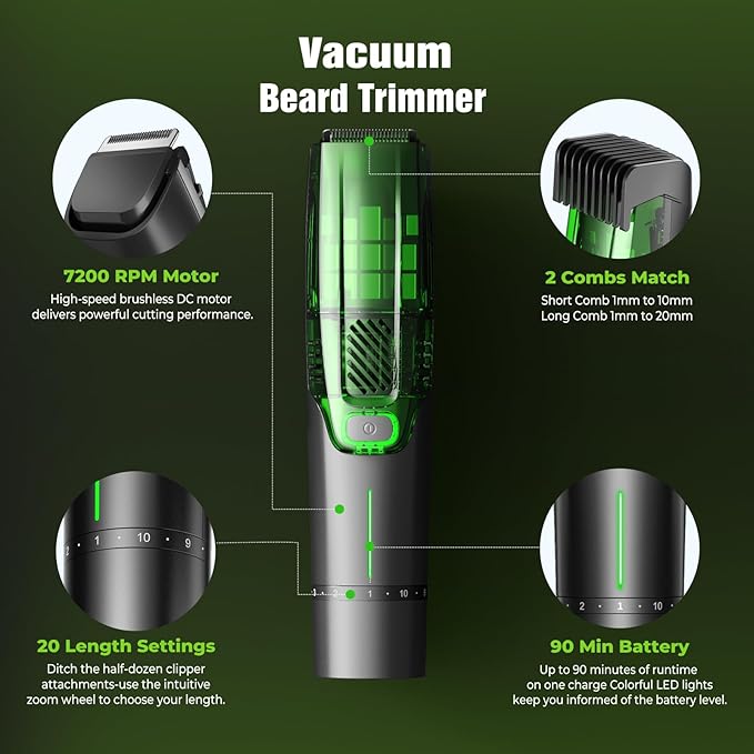 Beard Trimmer for Men: All-in-One Vacuum Mustache Trimmer With Precision Dial,Adjustable 20 Length Setting Premium Facial Hair Groomer with Length Comb USB-C Recharge, Waterproof Wet/Dry Clipper