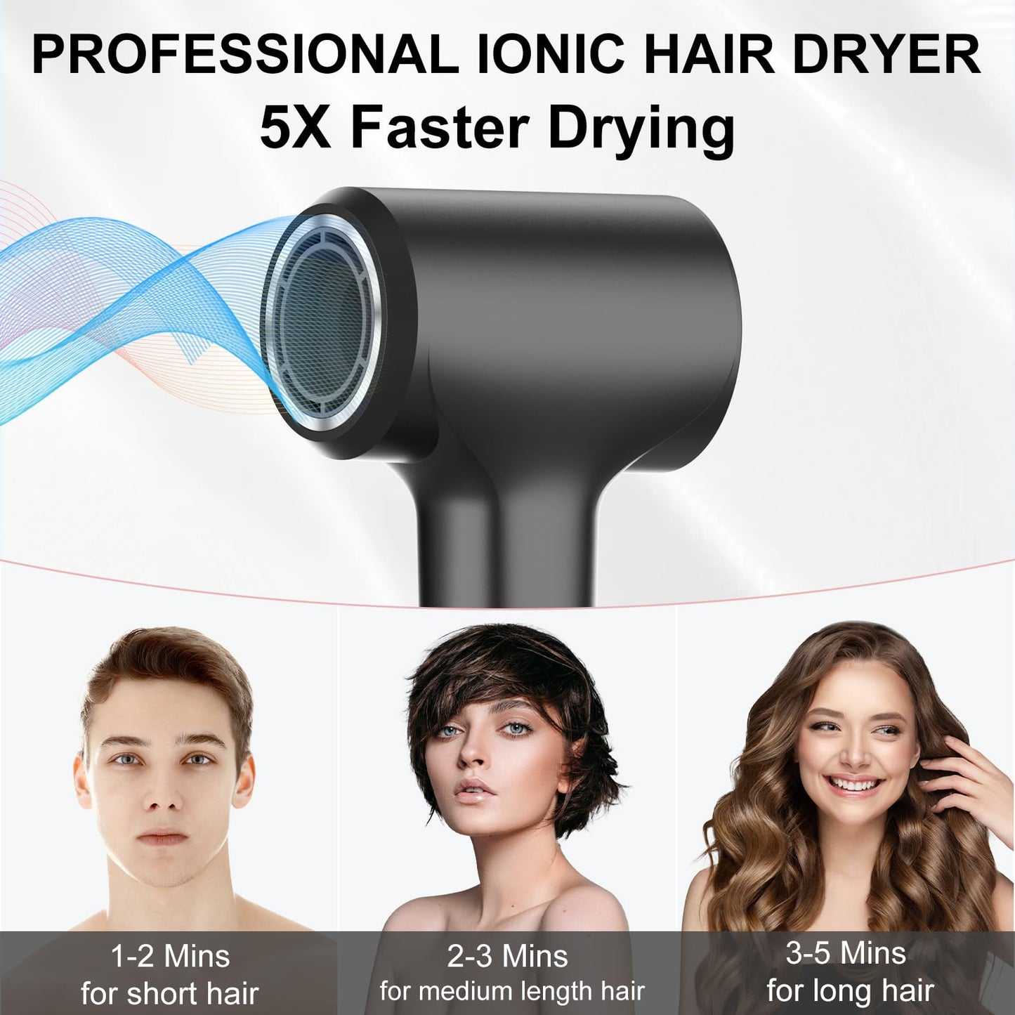 ZPP Hair Dryer, Professional High-Speed Ionic Blow Dryer, 110000 RPM Brushless Motor High Speed Motor for Fast Drying Low Noise Thermo-Control Hairdryer for Travel Women Men