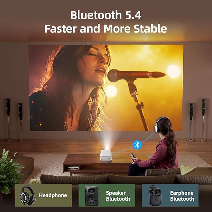 BKZ 2025 upgraded 360°Adjustable Dual Stand AI Auto Keystone Electric Focus Mini Portable Projector with Bluetooth 5.4, 1080P support Outdoor movie Projector compatible with HDMI/USB/Phone (Gray)