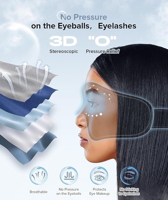 TOPOINT Sleep Mask with Bluetooth Headphones, 3D Eye Mask for Sleep Headphones with White Noise, Total Blackout, 5.4 Bluetooth, Timer, 15 Hours for Women Men, Travel, Meditation, Nap, CPAP Users