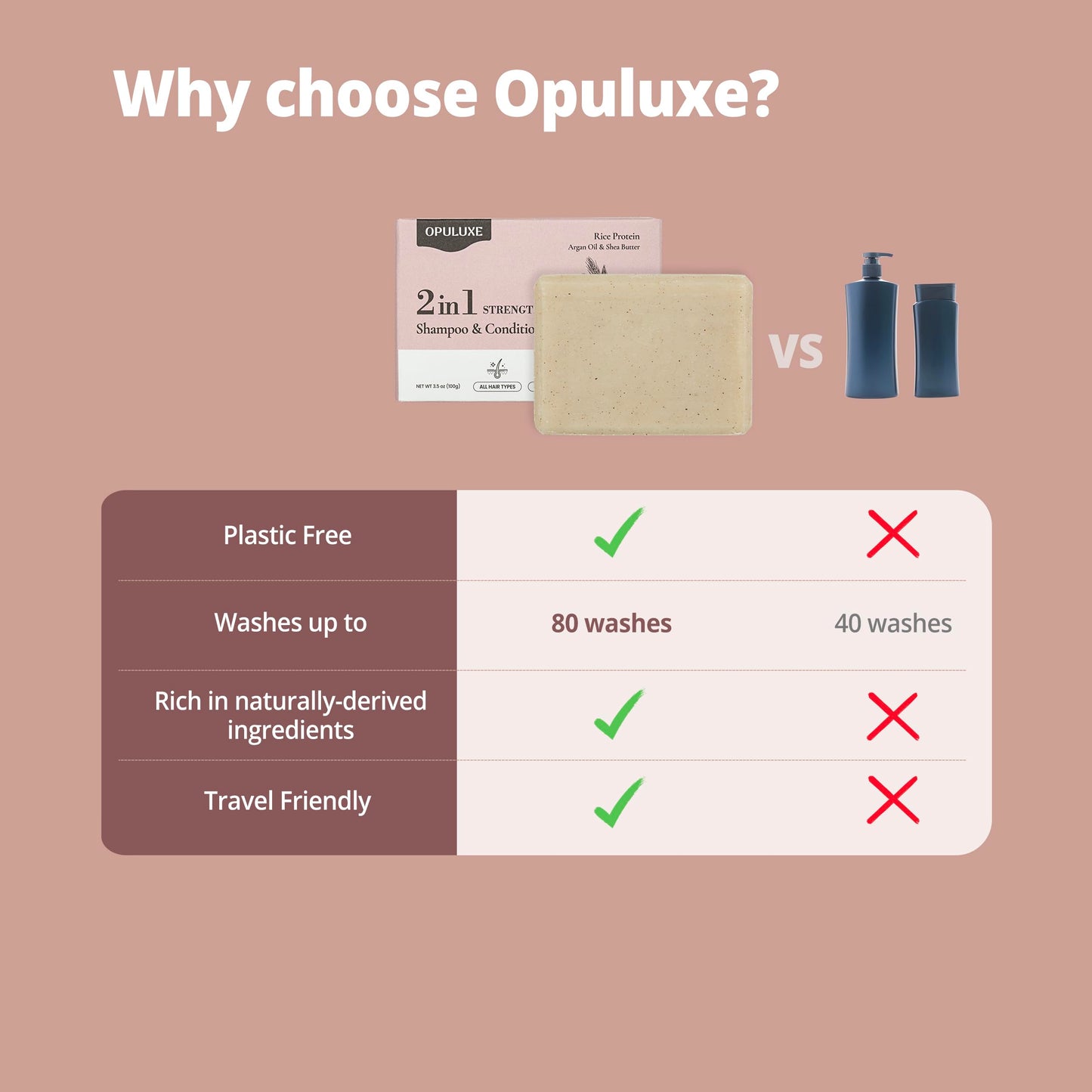 Opuluxe 2-in-1 Shampoo and Conditioner Bar – All Hair Types - Strengthening & Moisturizing with Rice Protein, Argan Oil, Shea Butter – Fresh Floral Musk – 80+ Washes – Made in Korea