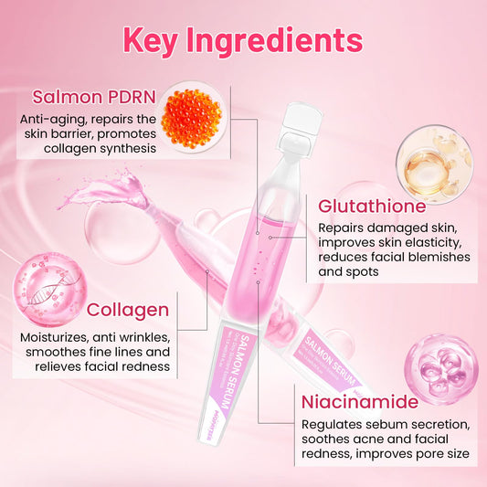Pink Skincare Serum, High Purity Concentrated Essence, Intense Moisturization & Nourishment, Salmon DNA Skincare Serum for Firming Face & Repairing Skin, 0.05 fl.oz x 20 ‌ampoules