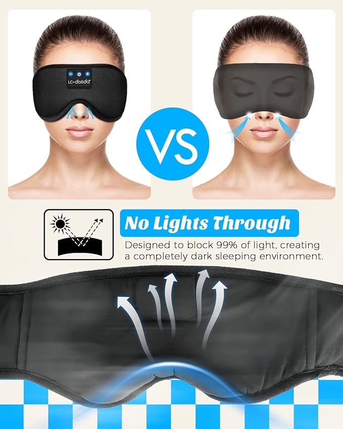 LC-dolida Sleep Mask with Bluetooth Headphones, Sleep Headphones Bluetooth Sleep Mask Eye Mask Pressure Relief Night Sleeping Headphones for Side Sleepers Best Gift and Travel Essential