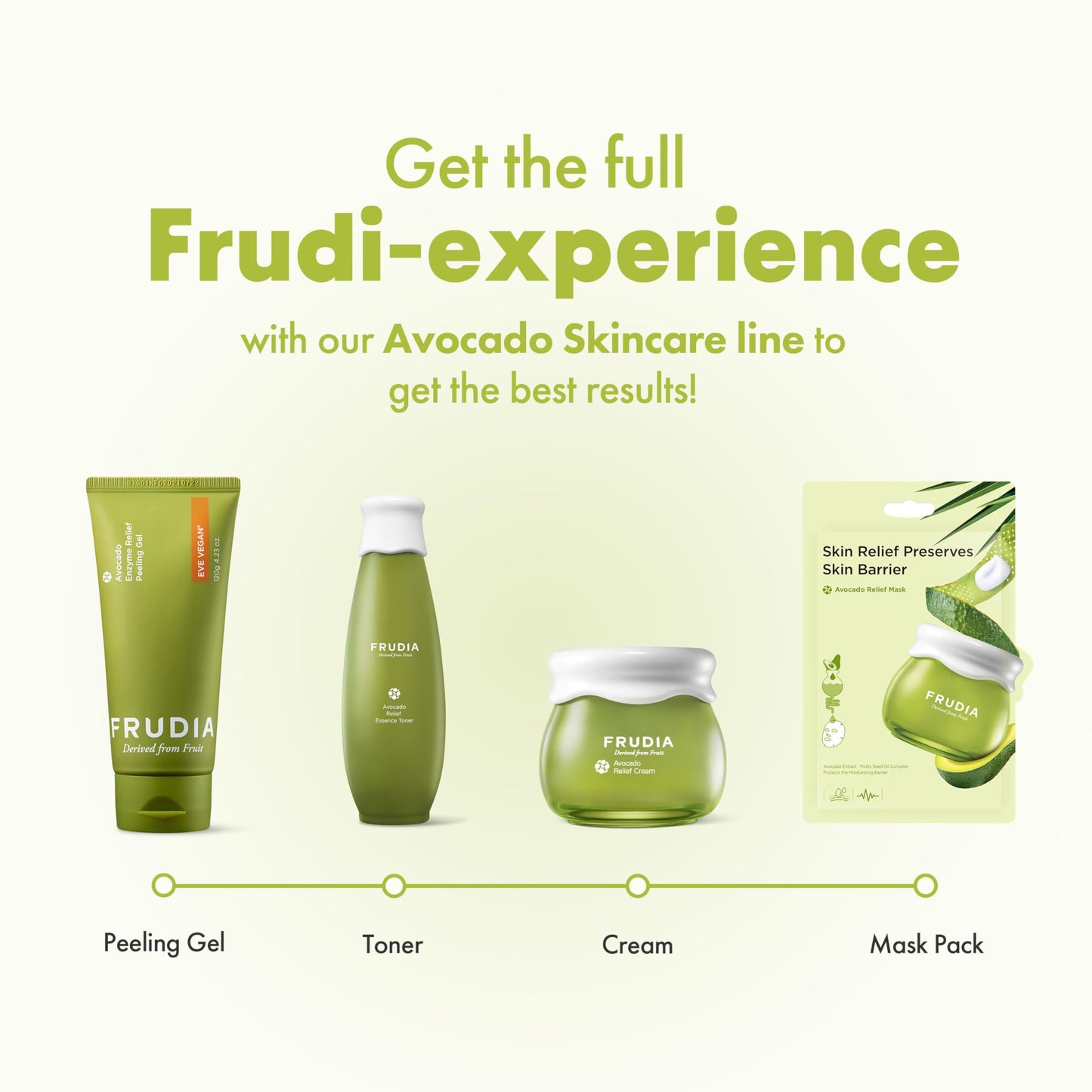 FRUDIA Avocado Relief Face Cream, Calming Korean Face Moisturizer w/62% Avocado Extract, Centella Asiatica & MadecassosideX4 for Dry, Sensitive Skin (0.35 fl oz)