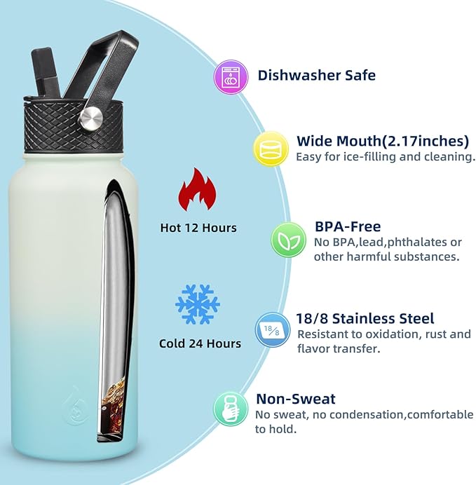 BJPKPK Insulated Water Bottles with Straw Lid, 32oz Metal Large Water Bottle with 3 Lids, Reusable Leak Proof BPA Free Thermo, Stainless Steel Tumblers for Sports, Gym, Travel-Mint