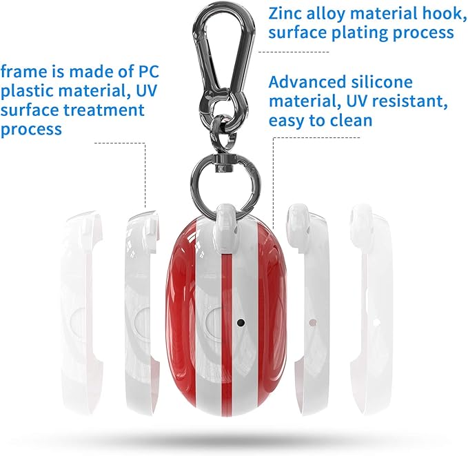 Compatible Powerbeats Pro Case Cover, Full Protective Shockproof Anti-Slip Silicone Case for Beats Powerbeats Pro (White Edge+Red)