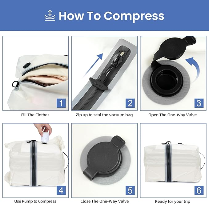 BAGAIL TPU Vacuum Bag for Travel, Reusable Compression Bag with IPX8 Waterproof Zipper, Save Space for Suitcase, Backpack and Carry on (White, ExtraLarge, With Pump)
