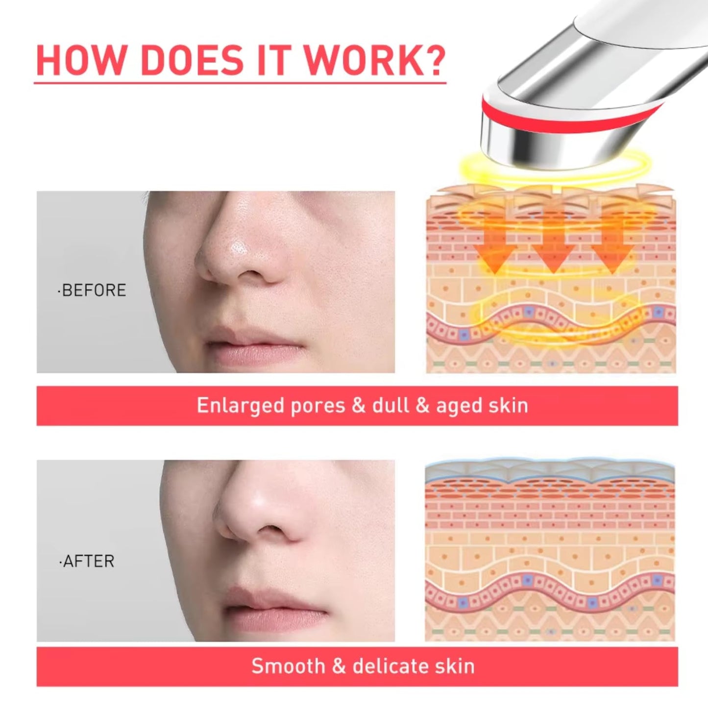 All in One Skin Care Device - Facial Glow Booster for Maximizing and Boosting Skin Care Absorption - Noneedling, Radiance, Elasticity | LED Anti-Wrinkle Device | Skin Care Firming, Toning | Upgraded