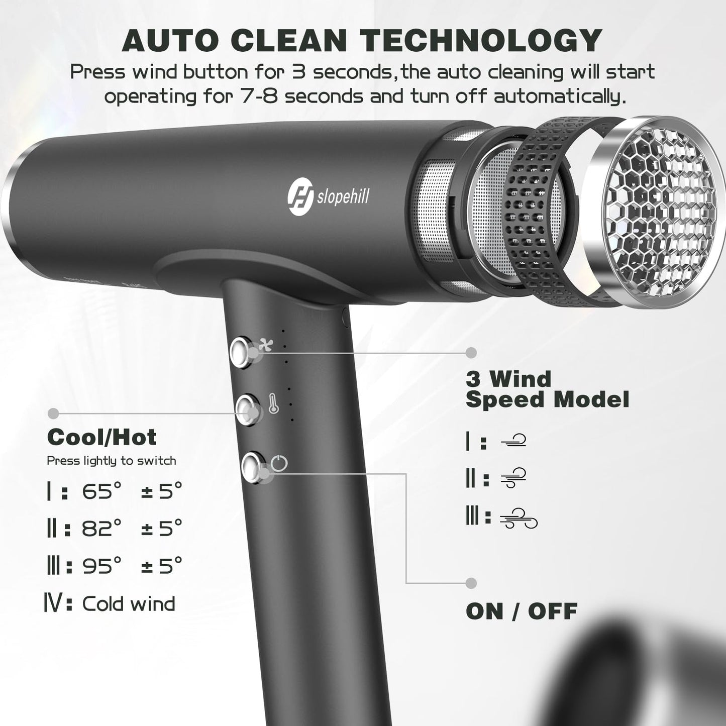 slopehill Professional Ionic Hair Dryer with Diffuser - Lightweight, Compact, Powerful & Fast Salon Blow Dryer with High Speed Brushless Motor for Travel, Women & Men (Ceramic, Black)