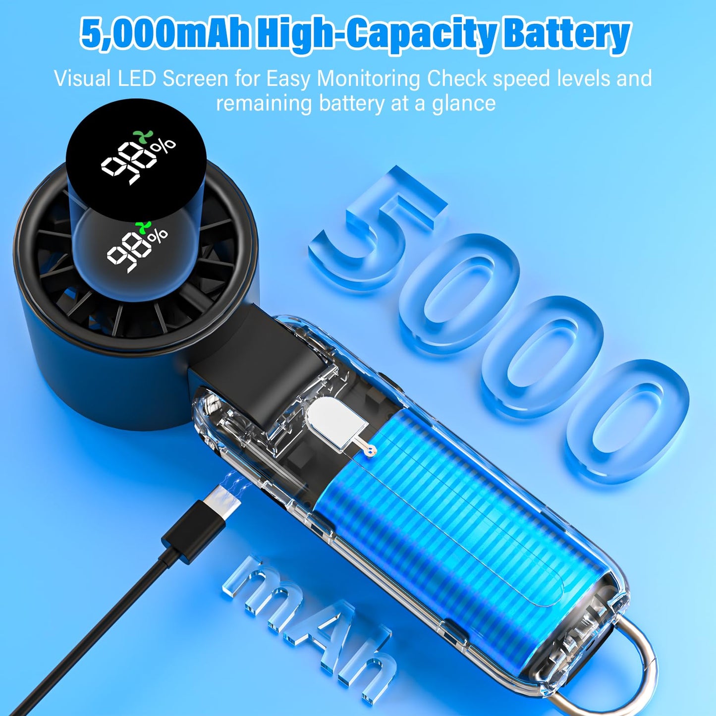 4 in 1 Portable Handheld Turbo Fan, 10000RPM High-Speed Mini, 180° Foldable, 1-100 Speeds, Up to 15H Use, 5000mAh Battery, Powerful Personal Cooling, Hand Held Fan for Travel, Indoor & Outdoor