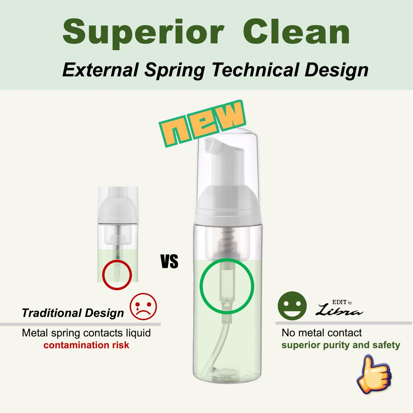 EDITBYLIBRA 2oz Travel Size Foam Pump Bottle-3 PCS, Empty Leak-Proof, TSA Approved, Travel Foaming Pump Bottles for Shampoo, Shower Gel, Hand Soap, Facial Cleanser (Clear)