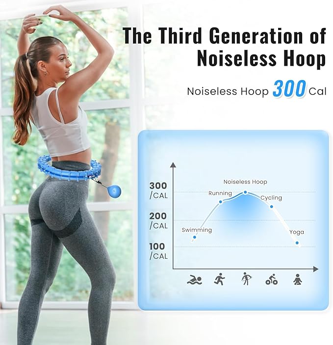 65inch 32 Knots Plus Size Quiet Weighted Hula Infinity Fitness Detachable Hoops Smart Silent Infinity Hula for Women 2 in 1 Waist and Abdominal Workout Hoop