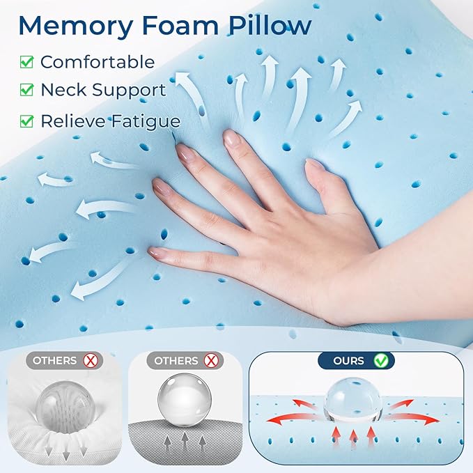Travel Pillow Memory Foam Pillows, Ergonomic Wave Cervical Neck Pillow for Neck Pain Relief, Compressible Medium Firm Side Sleeper Pillow, Ideal for Camping, Office, Home & Bed (Light Blue, S)