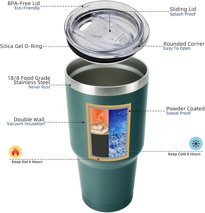 BJPKPK 30oz Tumbler with Lids and Straws, Stainless Steel Vacuum Insulated Coffee Tumblers, Insulated Travel Mug Water Cup with Leakproof Lid,Army Green