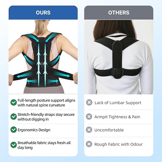 Adjustable Posture Corrector & Back Brace for Women and Men – Full Back and Shoulder Support with Breathable Mesh – Spine Alignment & Neck Pain Relief – Invisible Under Clothes (Gray, Large)