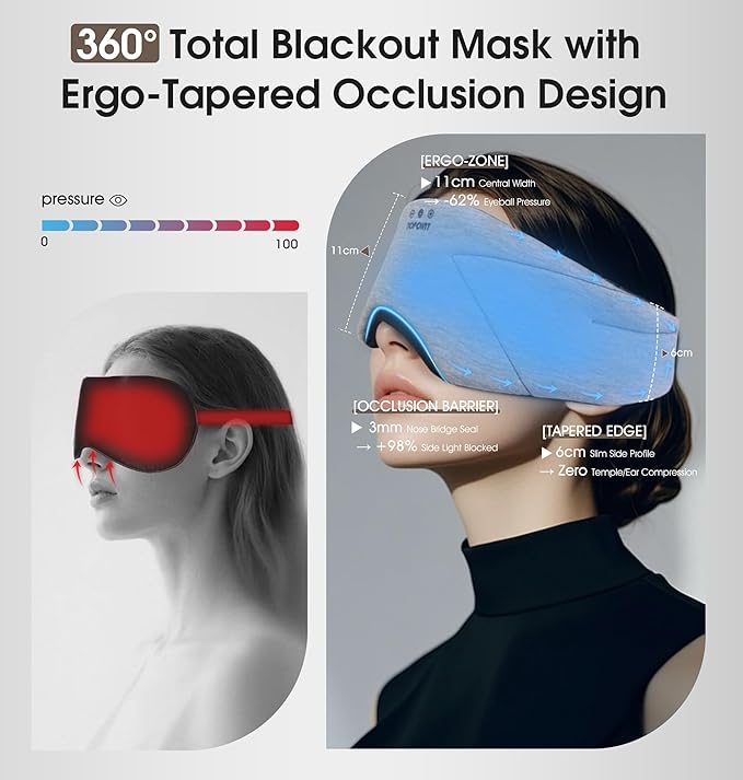 Sleep Mask with Headphones Bluetooth 5.4, TOPOINT Blackout Eye Mask for Sleeping Headphones Earphones with Soft Bamboo Cotton Cooling Breathable, HD Stereo Speaker for Side Sleepers Women Men Travel