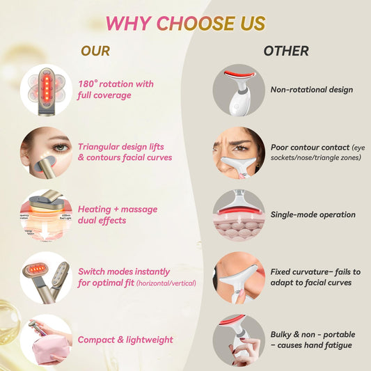 7 in 1 Red-Light-Therapy，Red Light Therapy for Face Eye Skincare Equipment at Home，Red for Skincare & Blue Rejuvenation Tool (Rose Purple)